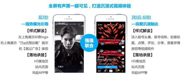 《抖音TopView廣告價(jià)值白皮書》重磅發(fā)布 五大核心優(yōu)勢(shì)引領(lǐng)品牌影響力新高度